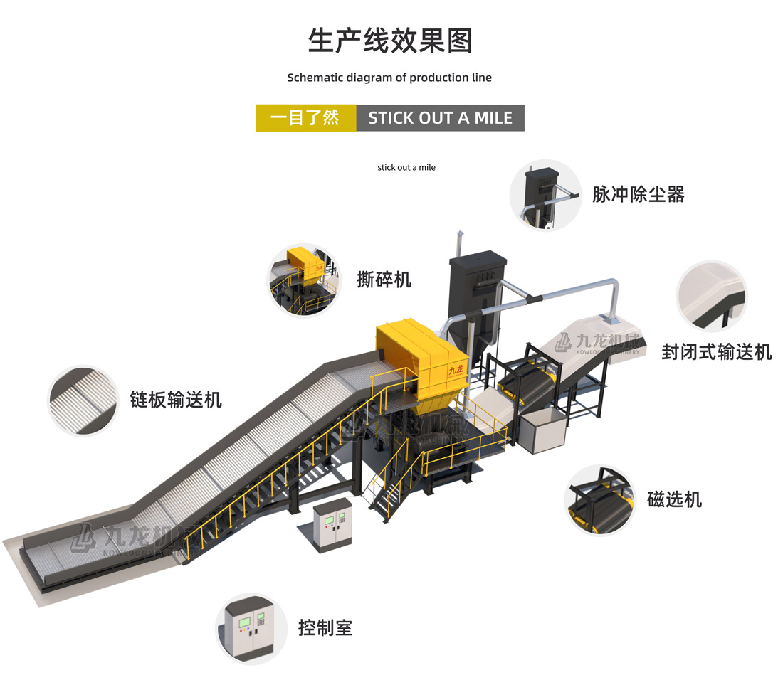 大件垃圾破碎機(jī)介紹